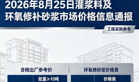 且末2026年8月25日灌浆料及环氧修补砂浆市场价格信息通报